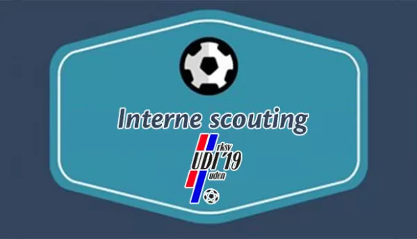 Organisatie interne scouting 2022/2023